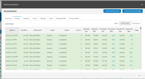 BDR Backup Disaster Recovery