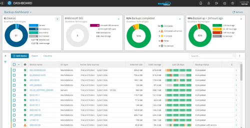 BackupDashboard